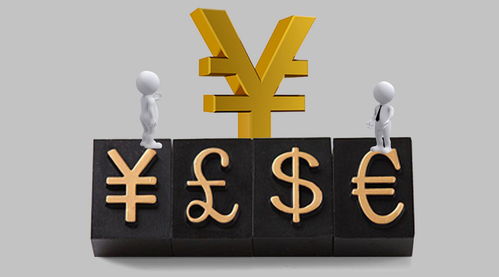 婚姻財產分割律師費用詳解